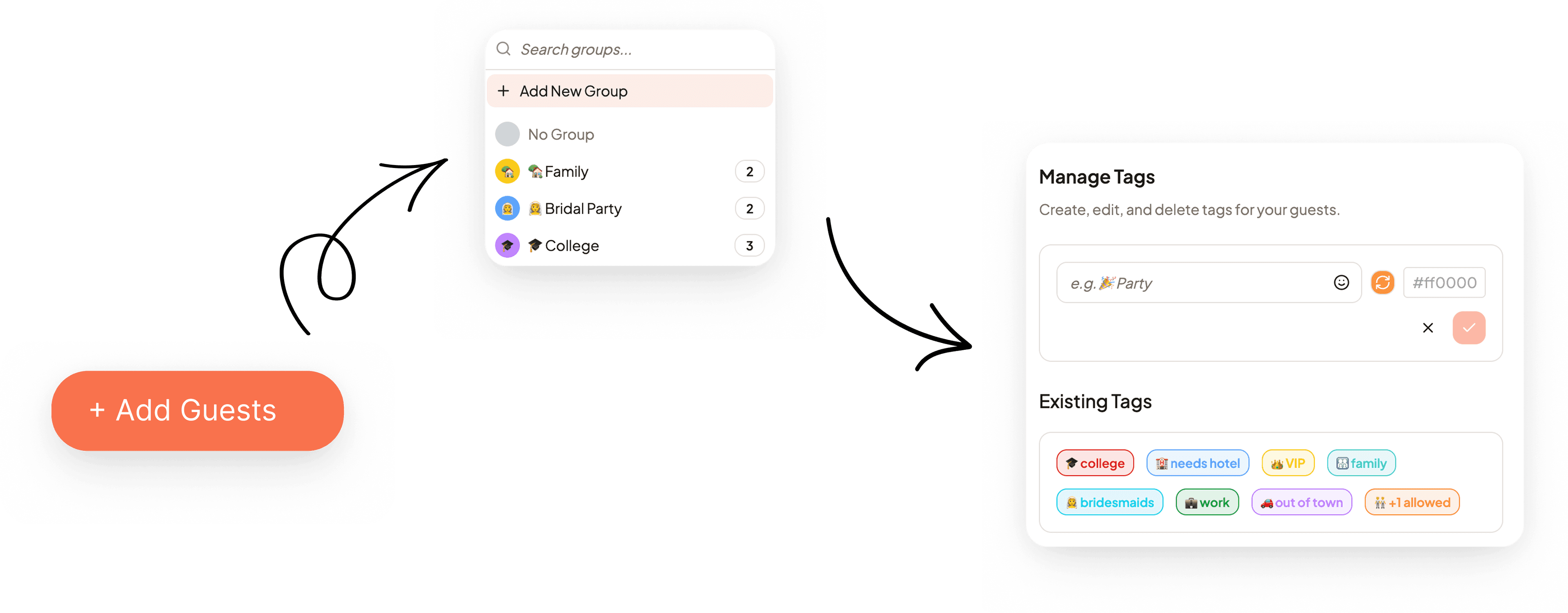 Guestlist workflow showing add guests and organize with tags